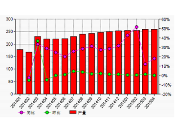 點(diǎn)擊登錄查看數(shù)據(jù)中心 會議圖片