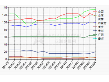 點(diǎn)擊登錄查看數(shù)據(jù)中心 會議圖片