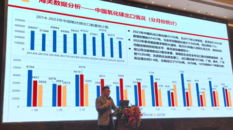 第十屆國(guó)際銻業(yè)論壇