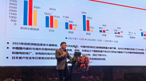 第十屆國(guó)際銻業(yè)論壇