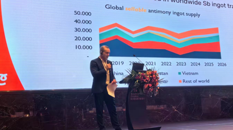 第十屆國(guó)際銻業(yè)論壇