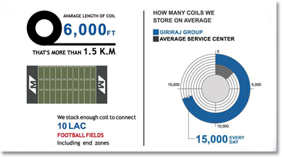 公司圖片-亞洲金屬